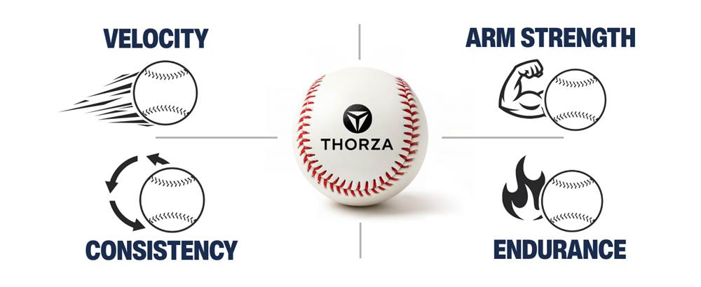 Rectangular Product Banner